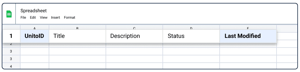 , Comment configurer rapidement une intégration simple de GA4 à Google Sheets