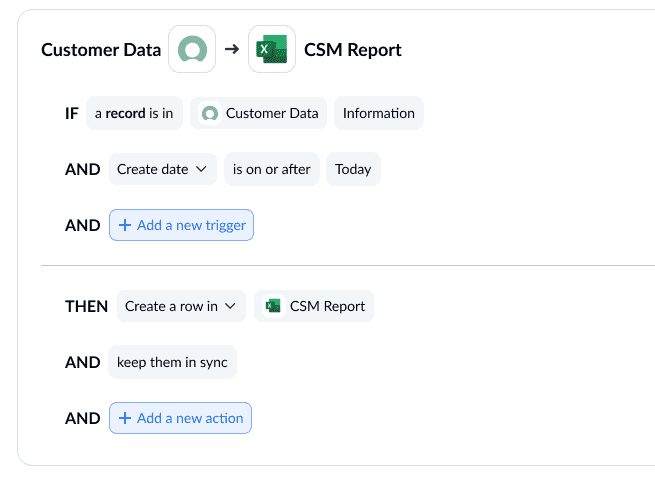 Une capture d'écran de l'écran de création de règles dans Unito.