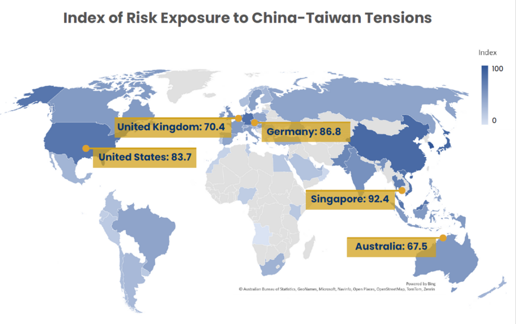 Infographie : Mesurer l'exposition aux risques liés aux tensions sino-taïwanaises