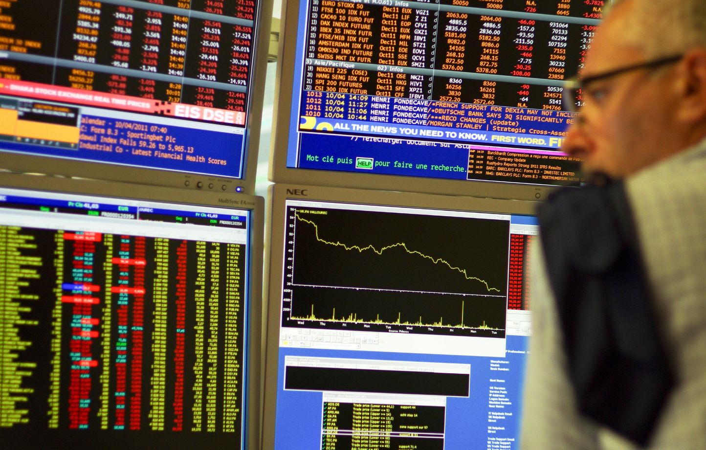 , Qui sont les patrons du CAC 40 les mieux rémunérés