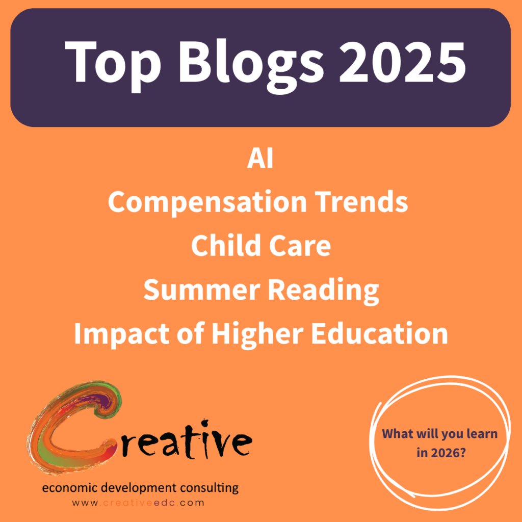 Top Blogs of 2025 2025 terminé : leçons tirées de nos articles de blog les