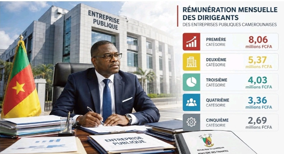 , Le nouveau barème des salaires des DG d’entreprises publiques