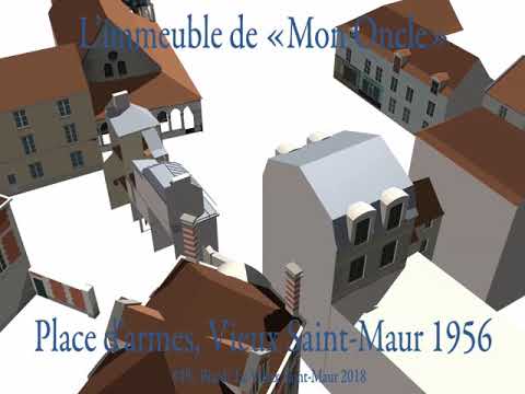 Image youtube