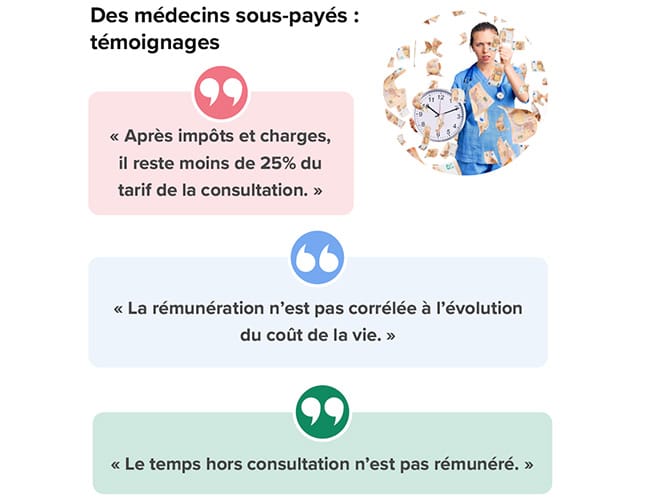 Slide11